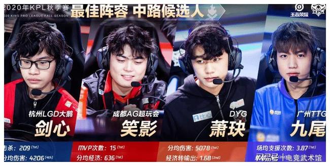 核心故事线 核心故事线